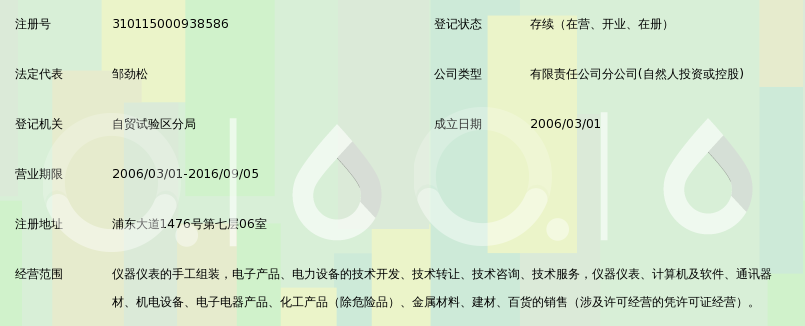 上海宝音电子第一分公司技术交流 创新与精进并行